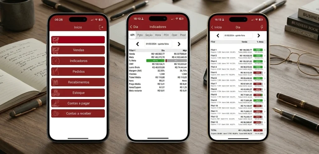 Tela de um aplicativo de gestão para supermercado exibida em um smartphone, mostrando acompanhamento com gráficos de vendas em tempo real, controle de estoque e indicadores financeiros. Interface moderna e intuitiva, com visual limpo e tecnológico. Ambiente pode incluir um gestor segurando o celular dentro de um supermercado ou escritório, reforçando mobilidade, agilidade e tomada de decisão baseada em dados.